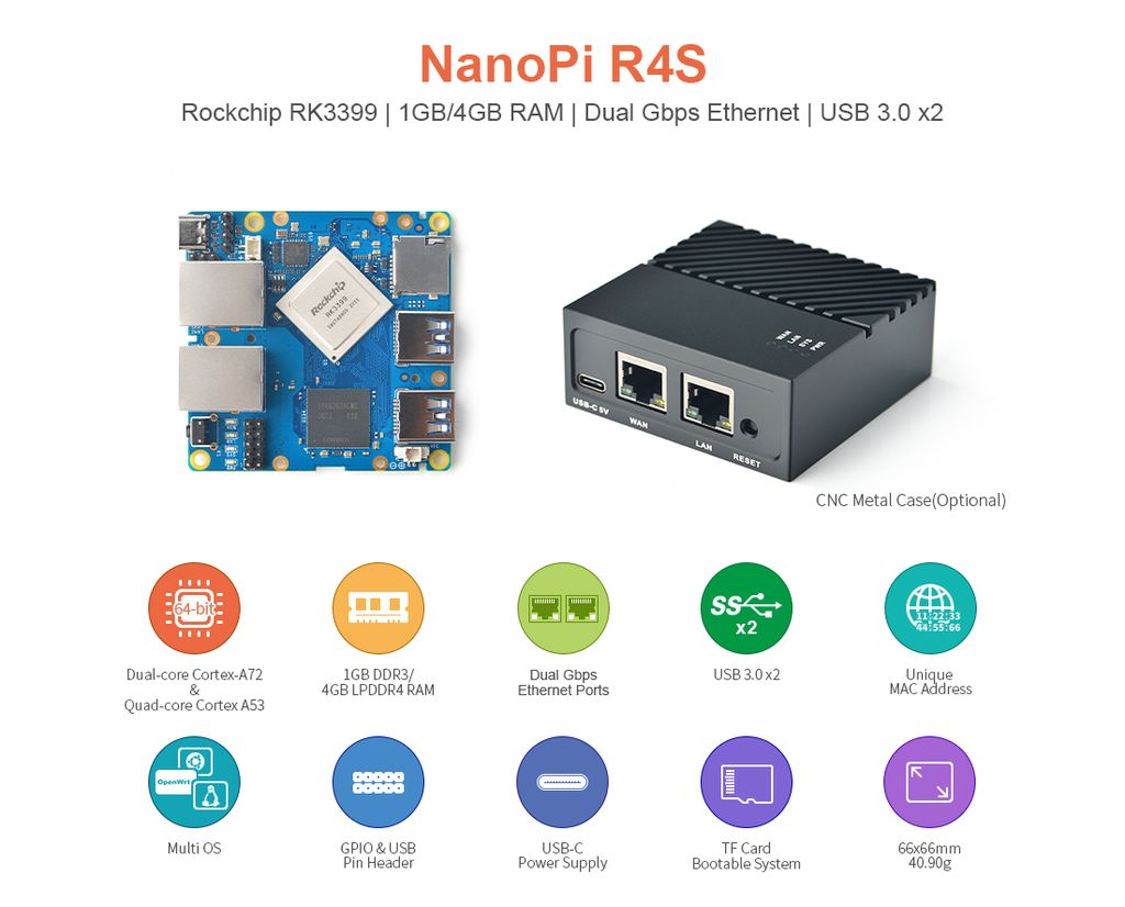 NanoPi R4S