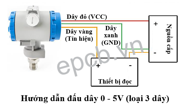 Máy đo áp suất khí, chất lỏng , dầu ES-PR-02 (4 - 20mA | 0 - 5V | RS485 Modbus RTU)