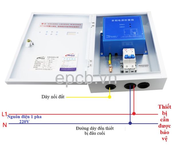 Tủ điện chống sét lan truyền 1 pha 220V 20kA HM3-20