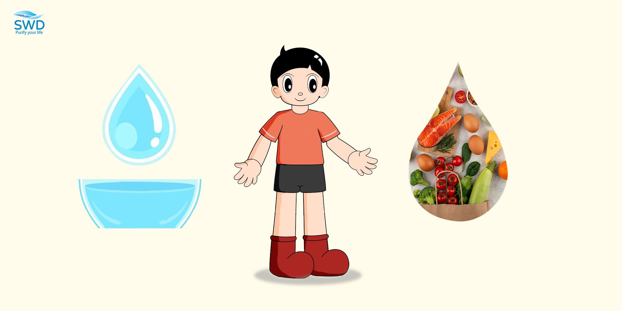 Ứng dụng hệ thống lọc nước trong ngành sản xuất thực phẩm và đồ uống