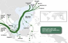 Biển Đông, điểm nóng dầu khí, huyết mạch hàng hải, và gì nữa?
