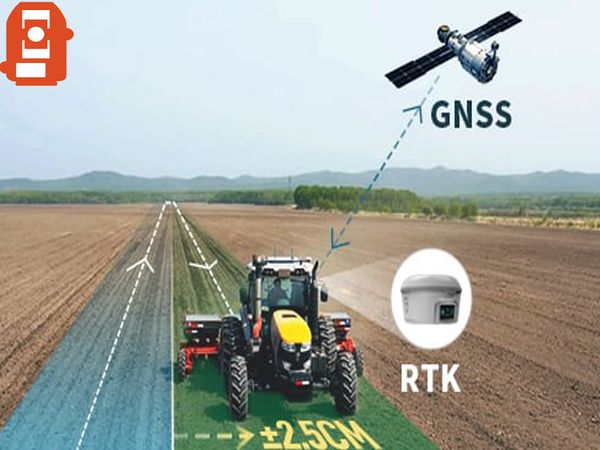 may gps rtk