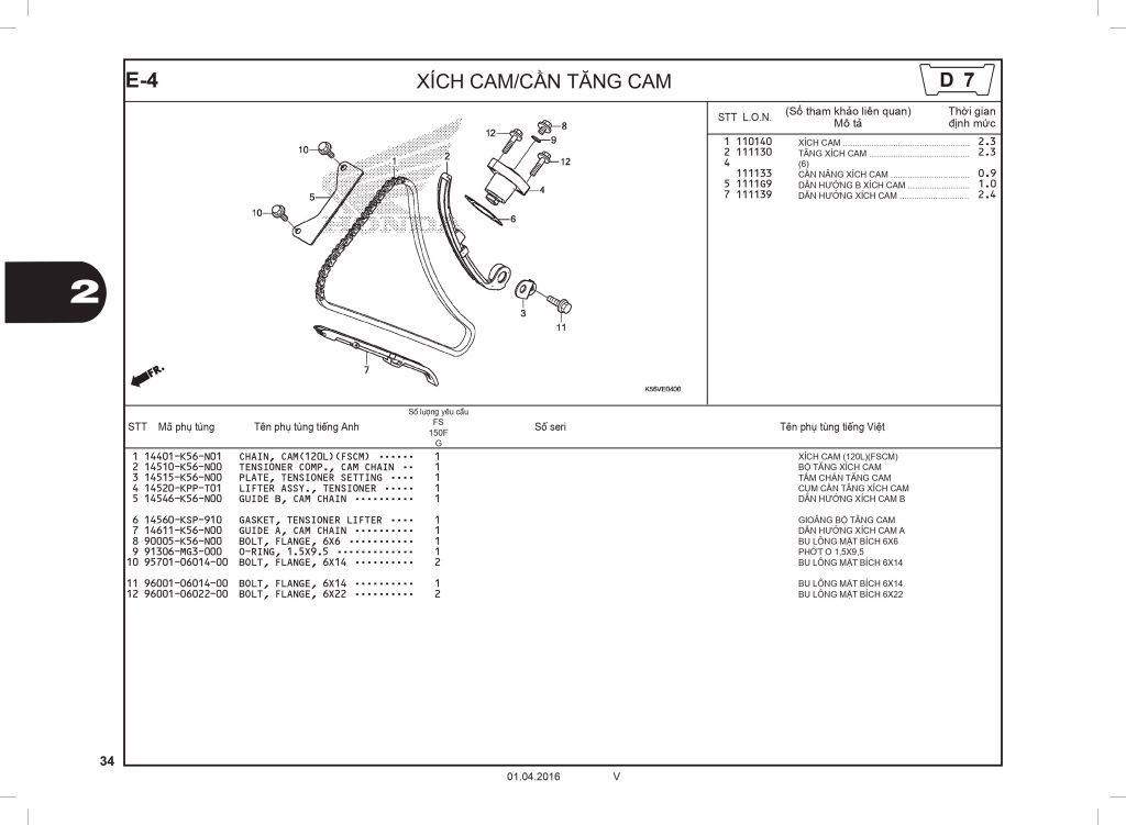 Honda Winner V1 (2016-2018) - Nhóm phụ tùng động cơ - Xích cam/cần tăng cam