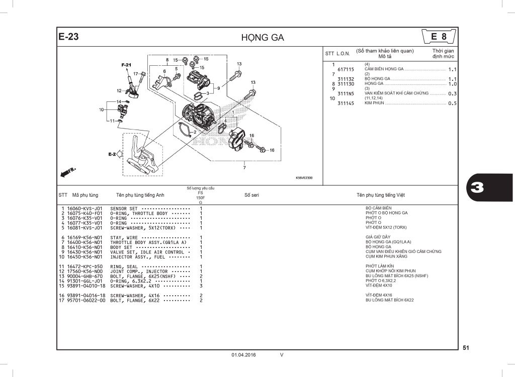 Honda Winner V1 (2016-2018) - Nhóm phụ tùng động cơ - Họng ga