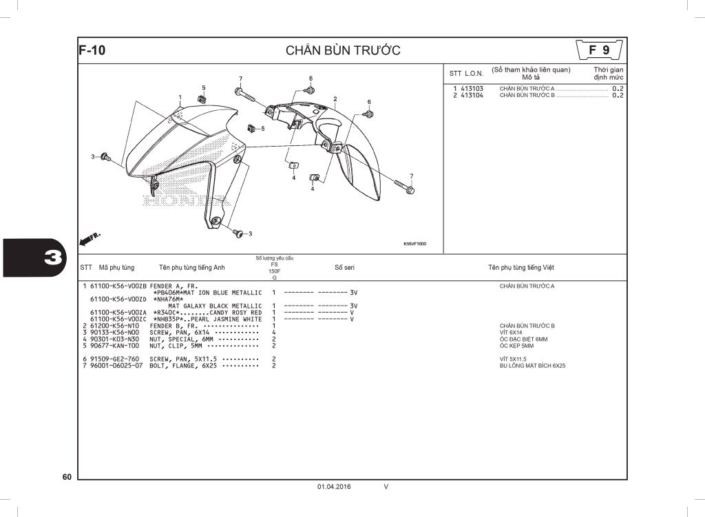 Honda Winner V1 (2016-2018) - Nhóm phụ tùng về khung - Chắn bùn trước