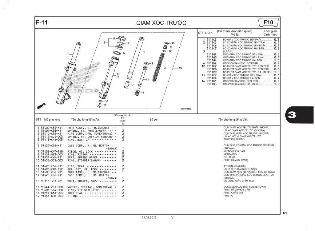 Honda Winner V1 (2016-2018) - Nhóm phụ tùng về khung - Giảm xóc trước