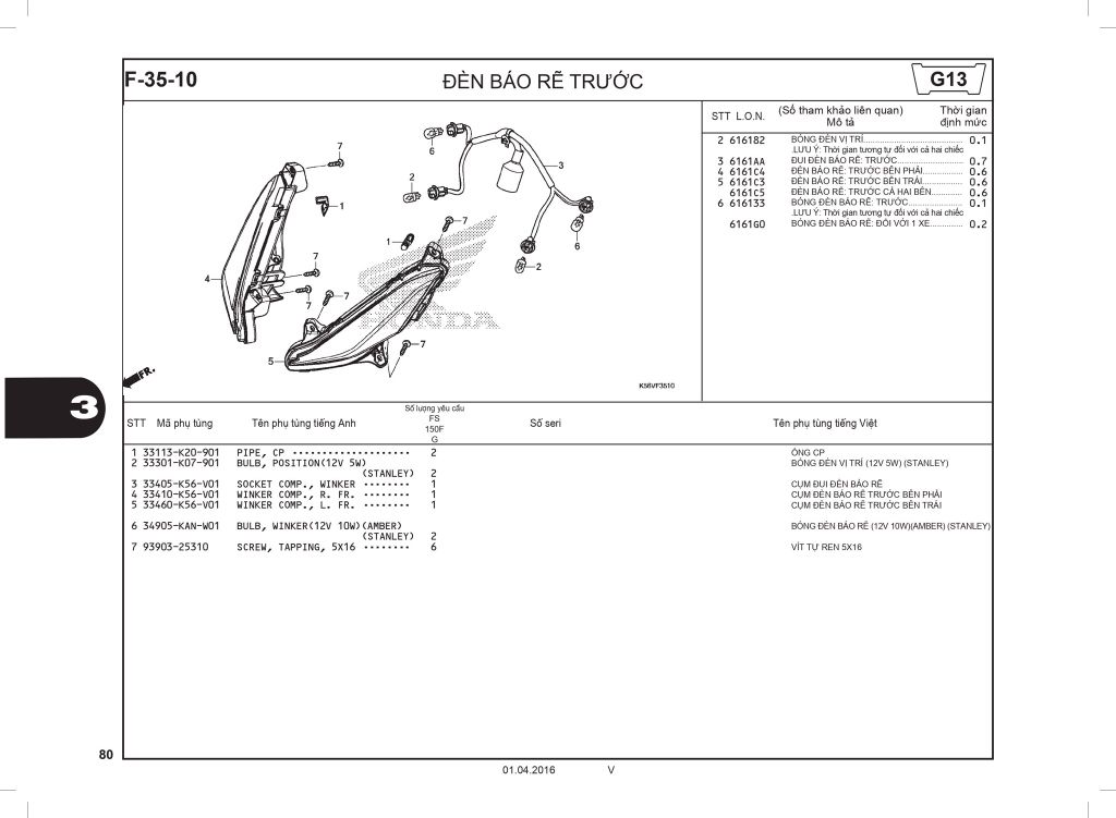 Honda Winner V1 (2016-2018) - Nhóm phụ tùng về khung - Đèn báo rẽ trước