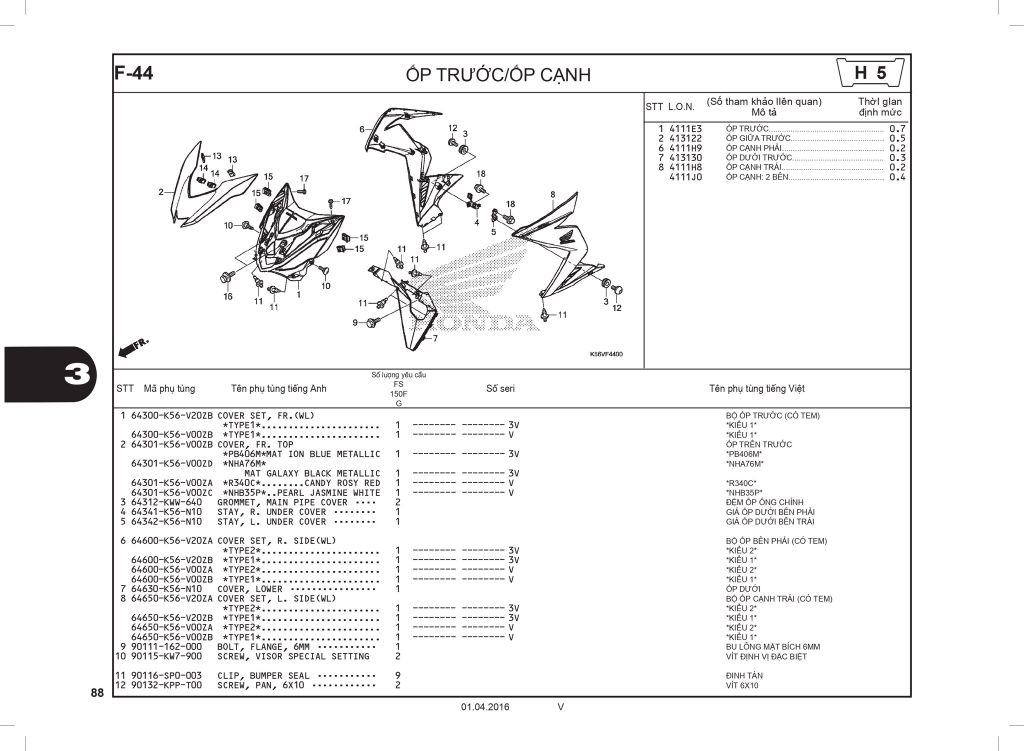 Honda Winner V1 (2016-2018) - Nhóm phụ tùng về khung - Ốp trước/ốp cạnh