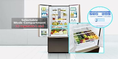 Tủ lạnh hãng nào tiết kiệm điện năng nhất 2019