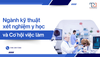 Ngành kỹ thuật xét nghiệm y học và Cơ hội việc làm Ngành kỹ thuật xét nghiệm y học và Cơ hội việc làm