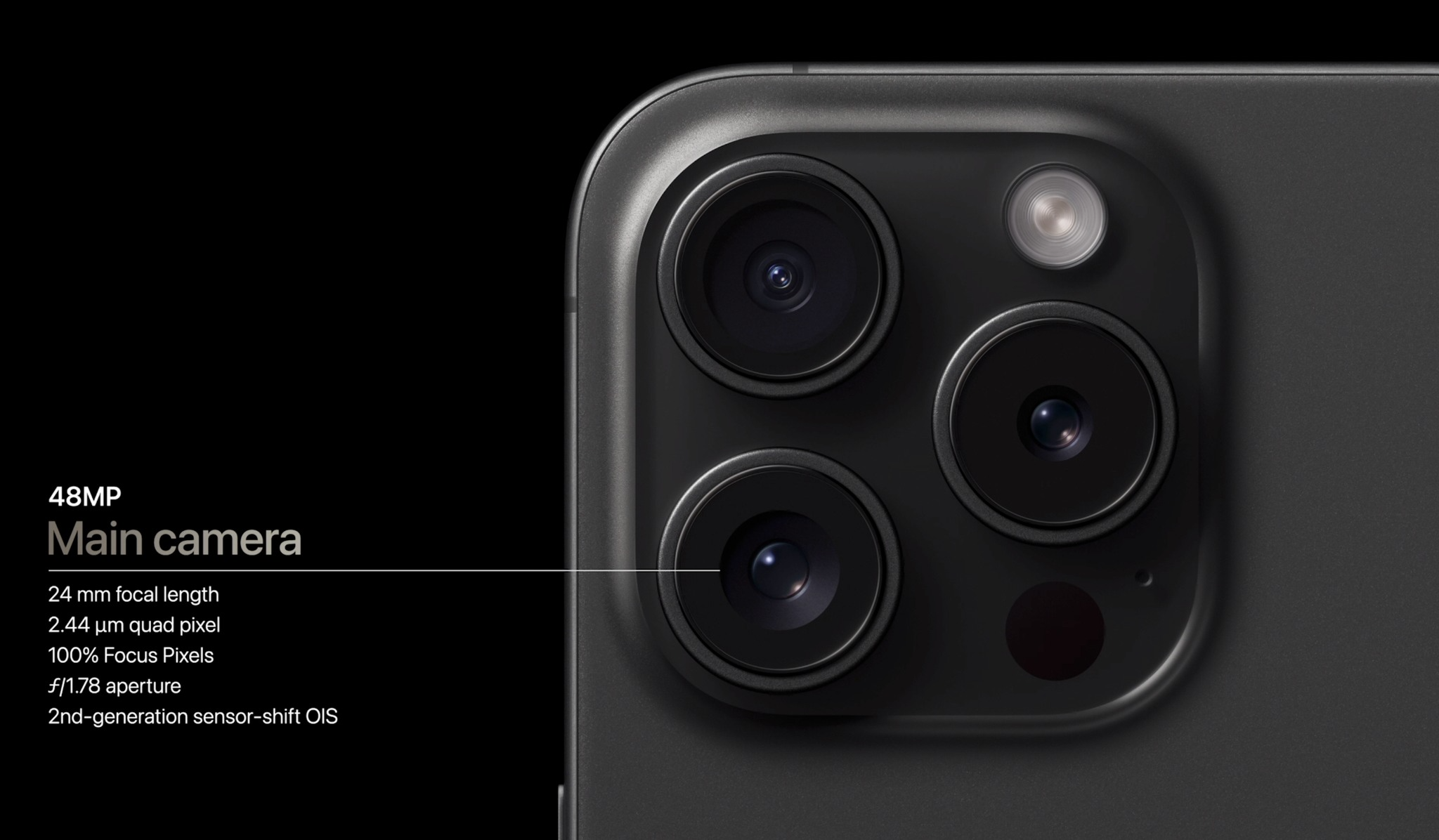 Camera iPhone 15 Pro Max có gì mới