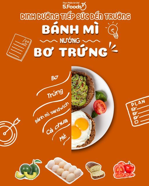 CHỈ 10 PHÚT CHO BỮA SÁNG ĐẦY ĐỦ DINH DƯỠNG