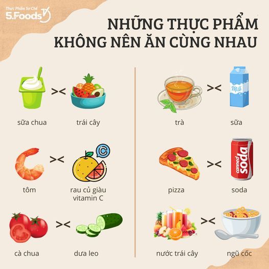 NHỮNG THỰC PHẨM KHÔNG NÊN ĂN CÙNG NHAU