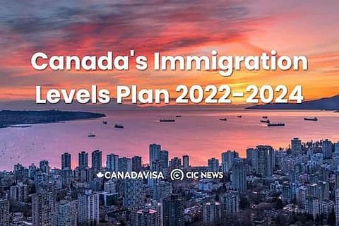 KẾ HOẠCH NHẬP CƯ CỦA CANADA NĂM 2022-2024 LÊN 432.000 NGƯỜI NHẬP CƯ