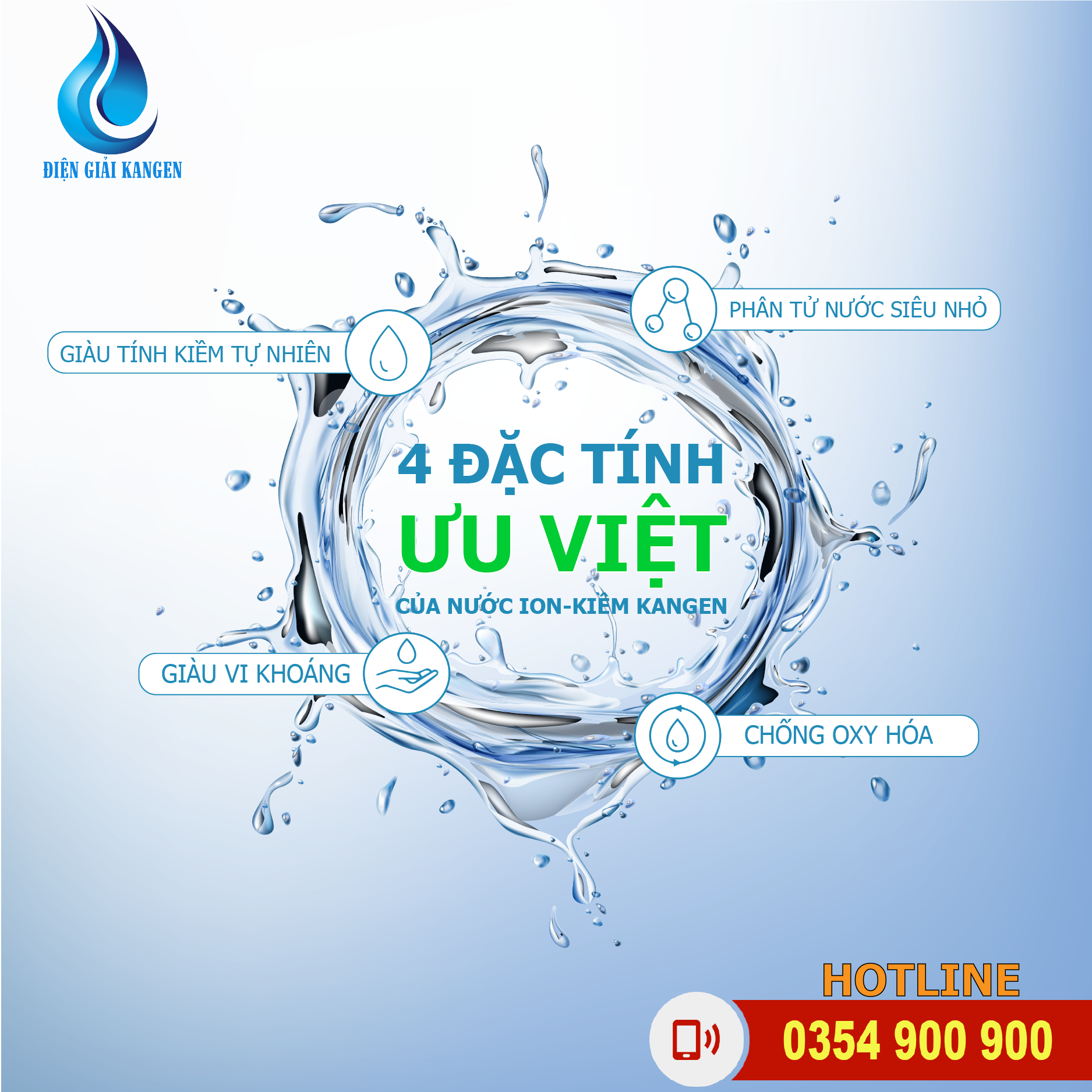 Cong dụng của các loại nước điện giải Kangen