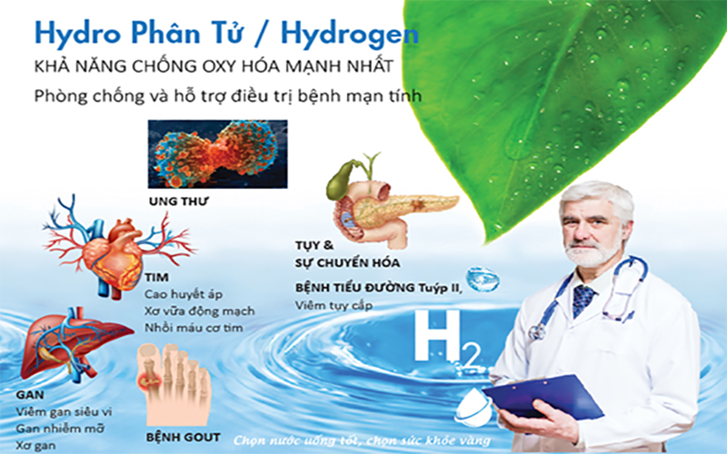 ĐIỆN GIẢI KANGEN – SỨ MỆNH NÂNG TẦM SỨC KHỎE NHỜ NGUỒN NƯỚC SẠCH