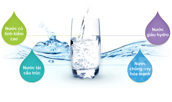 Chống oxy hóa là gì? ORP là gì?