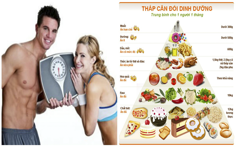 BÍ QUYẾT CHO MỘT CHẾ ĐỘ NGHỈ NGƠI HIỆU QUẢ NHẤT