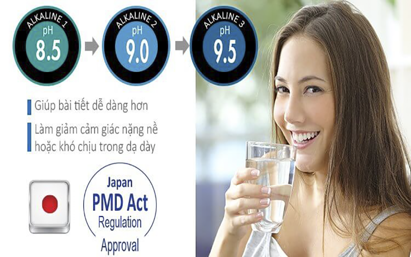 NHỮNG CÔNG DỤNG TUYỆT VỜI CỦA HYDROGEN, BẠN ĐÃ BIẾT CHƯA?