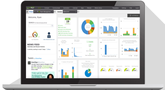 GreenRope - Bắt đầu công ty CRM tự động hóa đạt 160k$/tháng sau khi rời Không quân USA