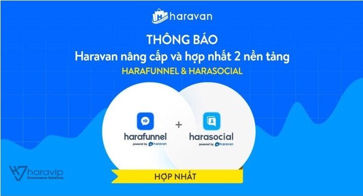 Hướng dẫn chi tiết các tính năng của phiên bản mới