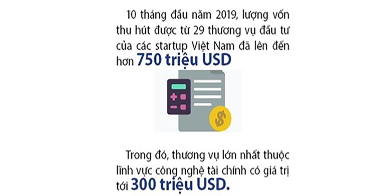 Các start-up Việt Nam đã gọi được 750 triệu USD trong 10 tháng đầu năm