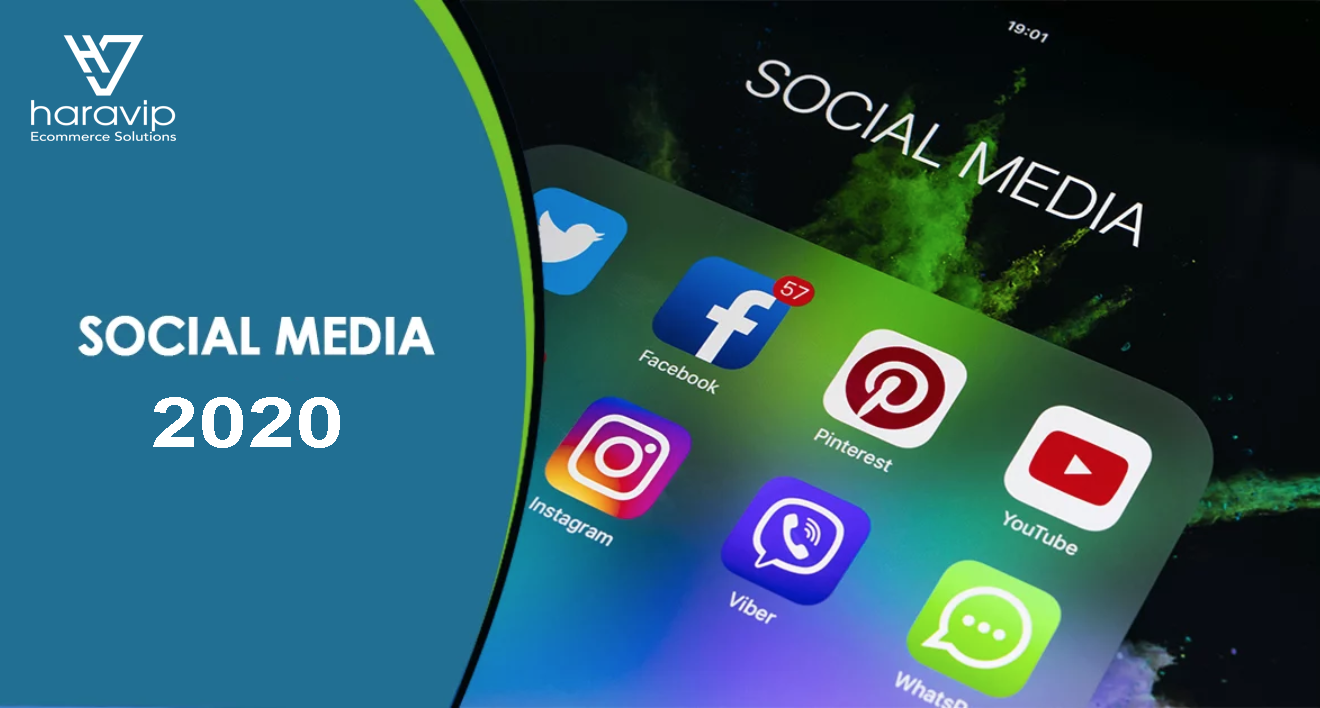 Thống kê về Social Media 2020