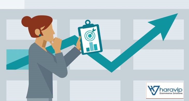 5 chiến lược Trade Promotion hiệu quả giúp gia tăng doanh thu