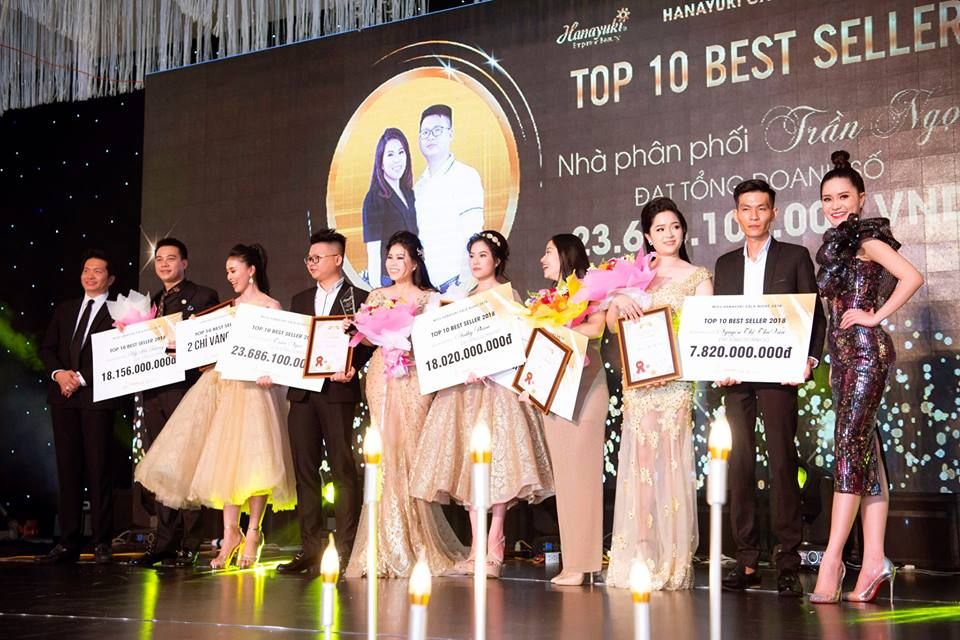 BÍ QUYẾT KINHD DOANH MỸ PHẨM ONLINE THÀNH CÔNG