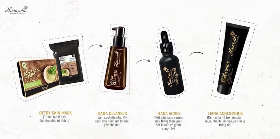 THẦN DƯỢC TRỊ MỤN THÂM HANAYUKI LỪA ĐẢO KHÁCH HÀNG CÓ THỰC SỰ HIỆU QUẢ ĐÁNG TIỀN NHƯ LỜI ĐỒN ?