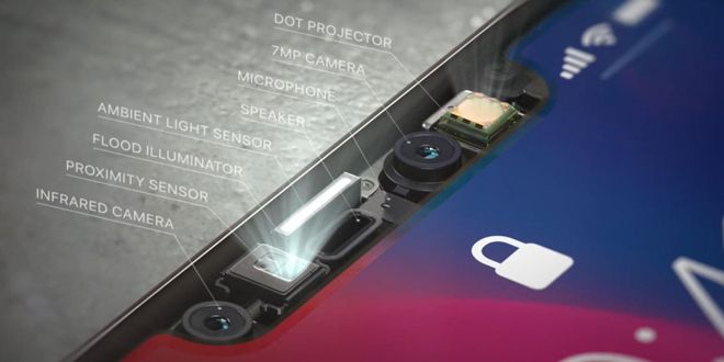 Chỉ iPhone 12 Pro được tích hợp camera ToF đẳng cấp