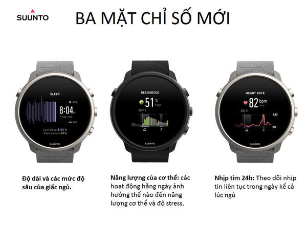 suunto 7 heart rate