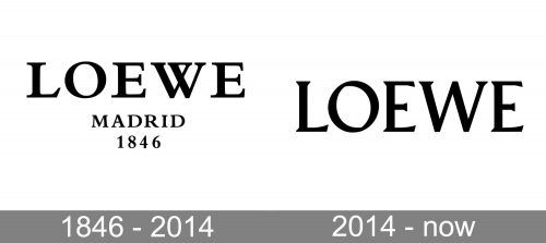 Loewe logo 1846 - 2014