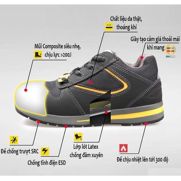 Ảnh hưởng của giày bảo hộ đến năng suất lao động