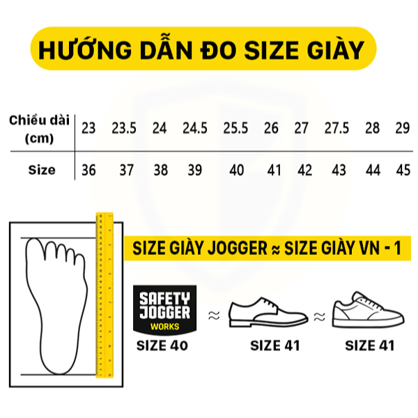 Ảnh hưởng của giày bảo hộ đến năng suất lao động