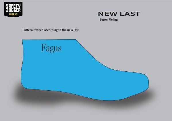 Những cải tiến mới của giày bảo hộ Bestrun