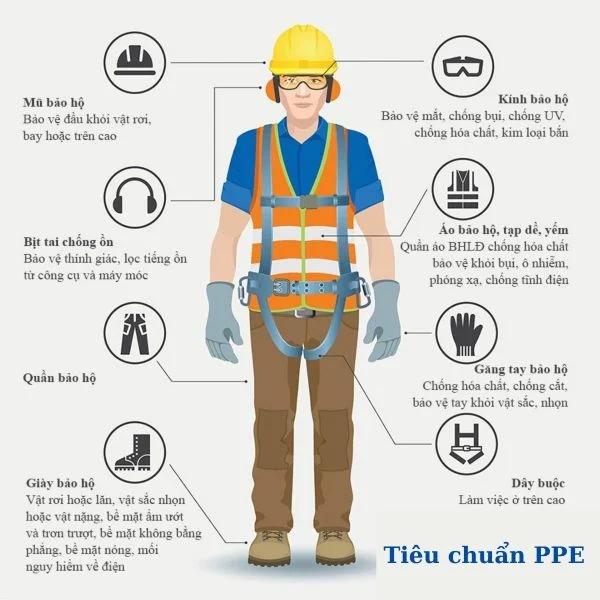 Những lỗi phổ biến khi sử dụng giày bảo hộ không đúng cách