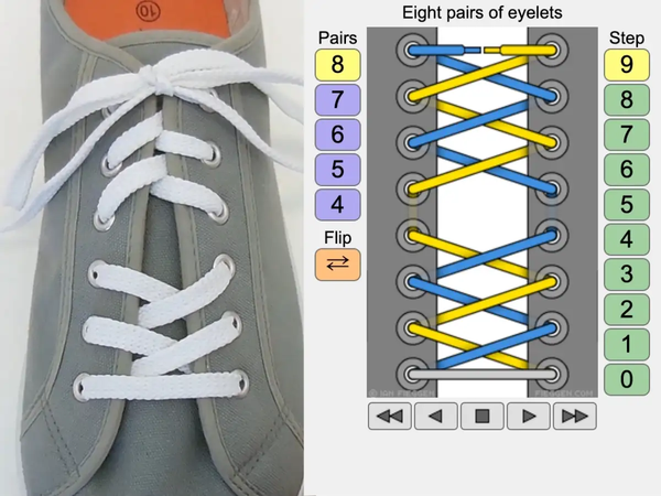 Xỏ dây giày kiểu tạo lổ hở