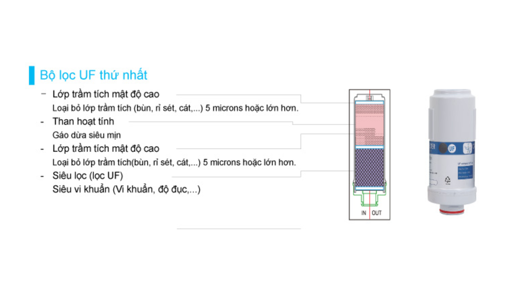 MEDIQUA AK2000 - Phương Nam Water 5