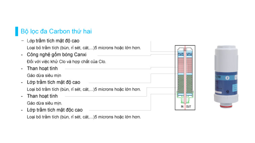 MEDIQUA AK2000 - Phương Nam Water 6