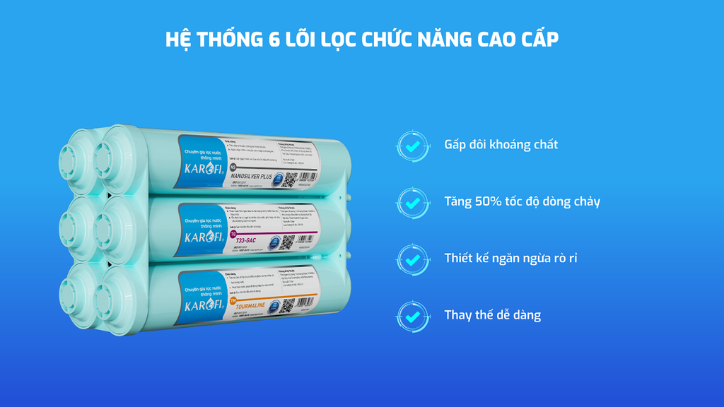 Máy Lọc Nước RO Karofi KAQ-U65 - Phương Nam Water 5