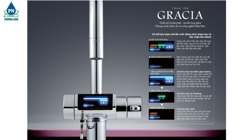 Trimion Gracia-Phương Nam Water 7