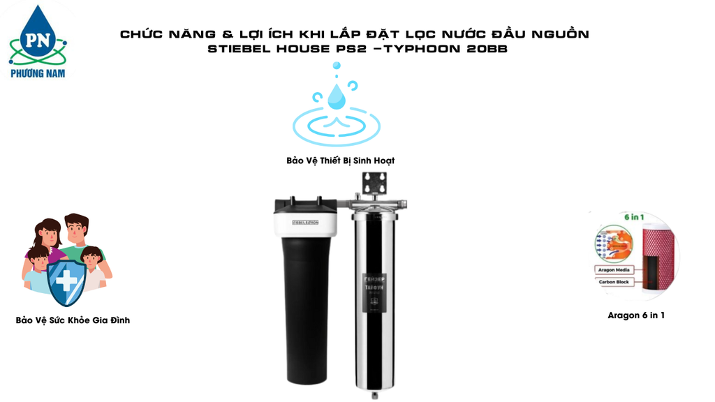 Stiebel House PS2 -Typhoon 20BB - Phương Nam Water 3