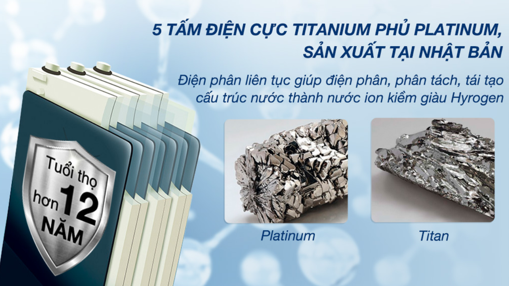 Ion Kiềm TK-AS700-WVN - Phương Nam WATER 9