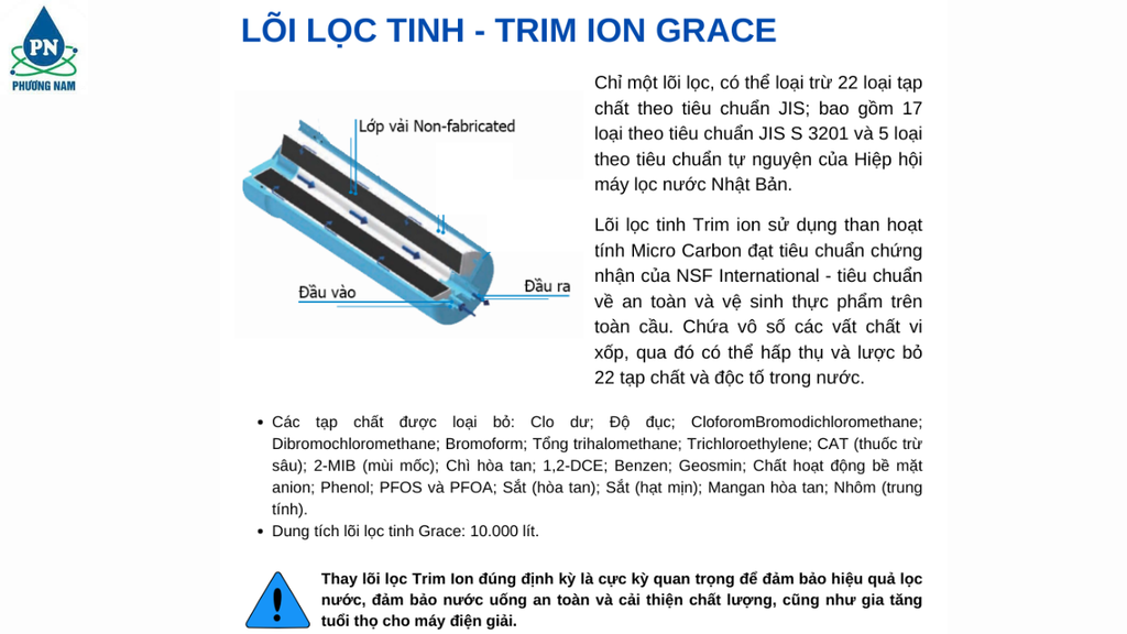 TRIM ION GRACE - Phương Nam Water 10
