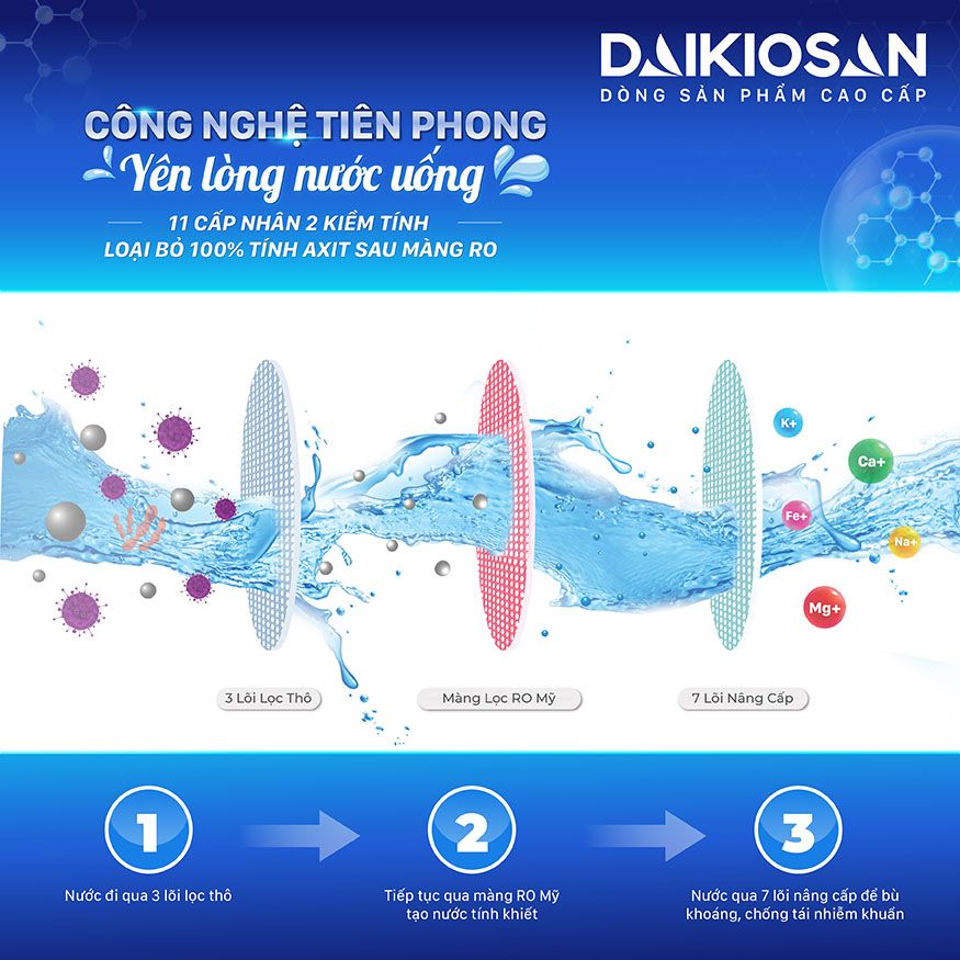 Daikiosan DN301 - Phương Nam Water 4