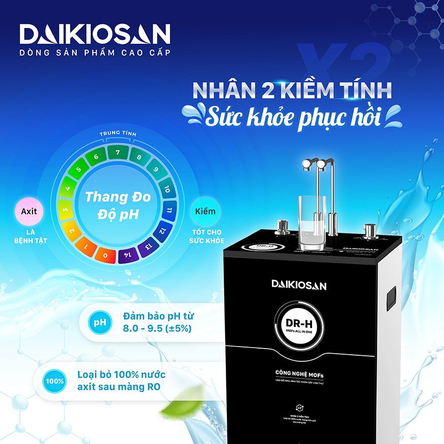 Daikiosan DN301 - Phương Nam Water 5