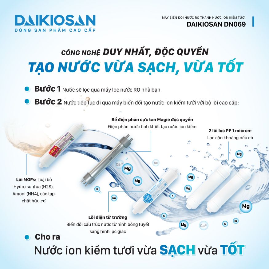 Daikiosan DN69 - Phương Nam Water