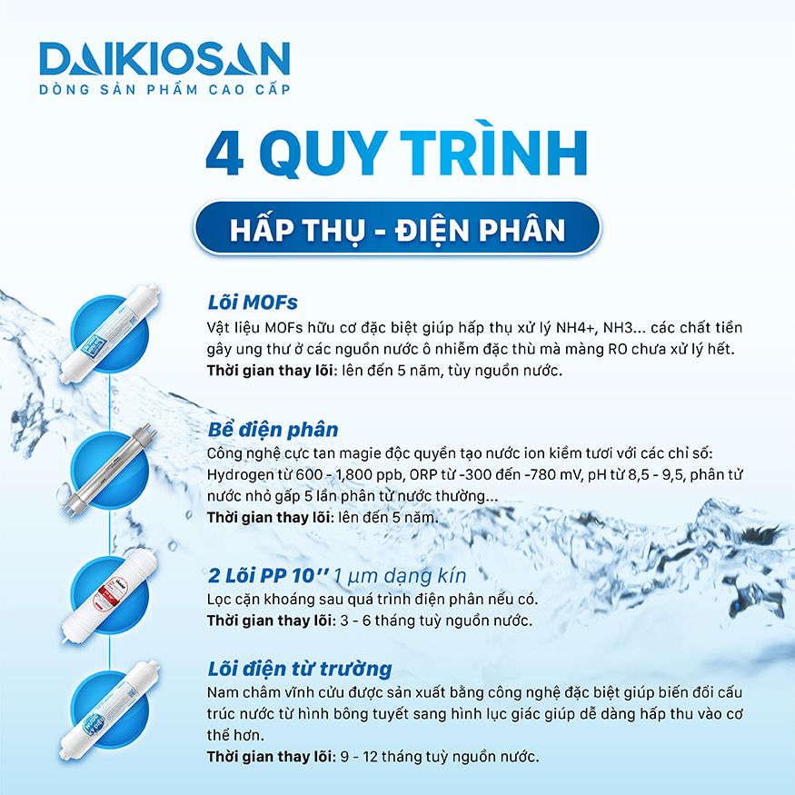 Daikiosan DN69 - Phương Nam Water 1