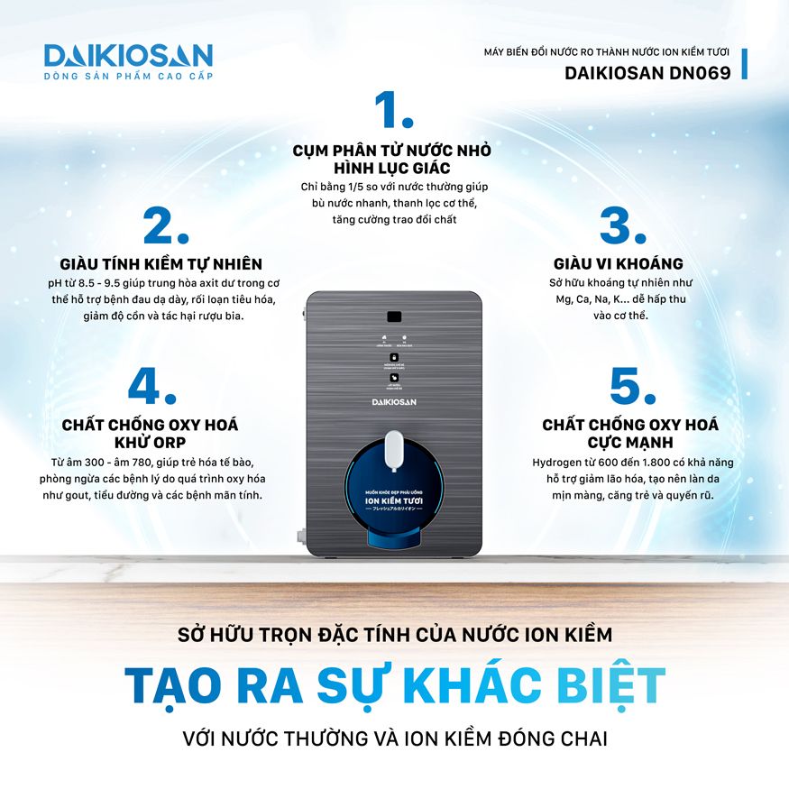 Daikiosan DN69 - Phương Nam Water 2